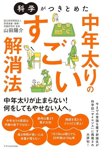 科学がつきとめた 中年太りのすごい解消法