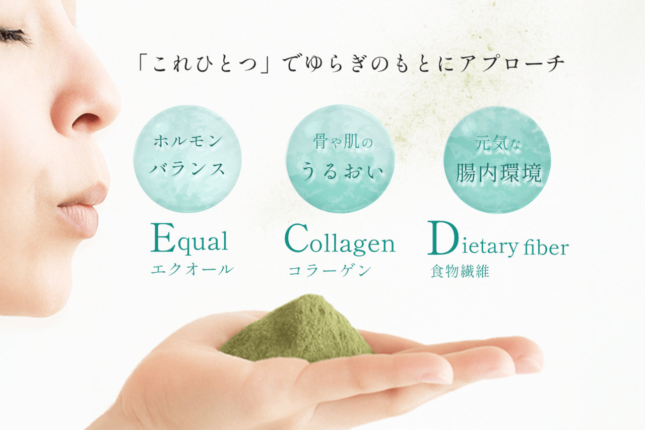 年齢による女性ホルモン量の変化のグラフ
