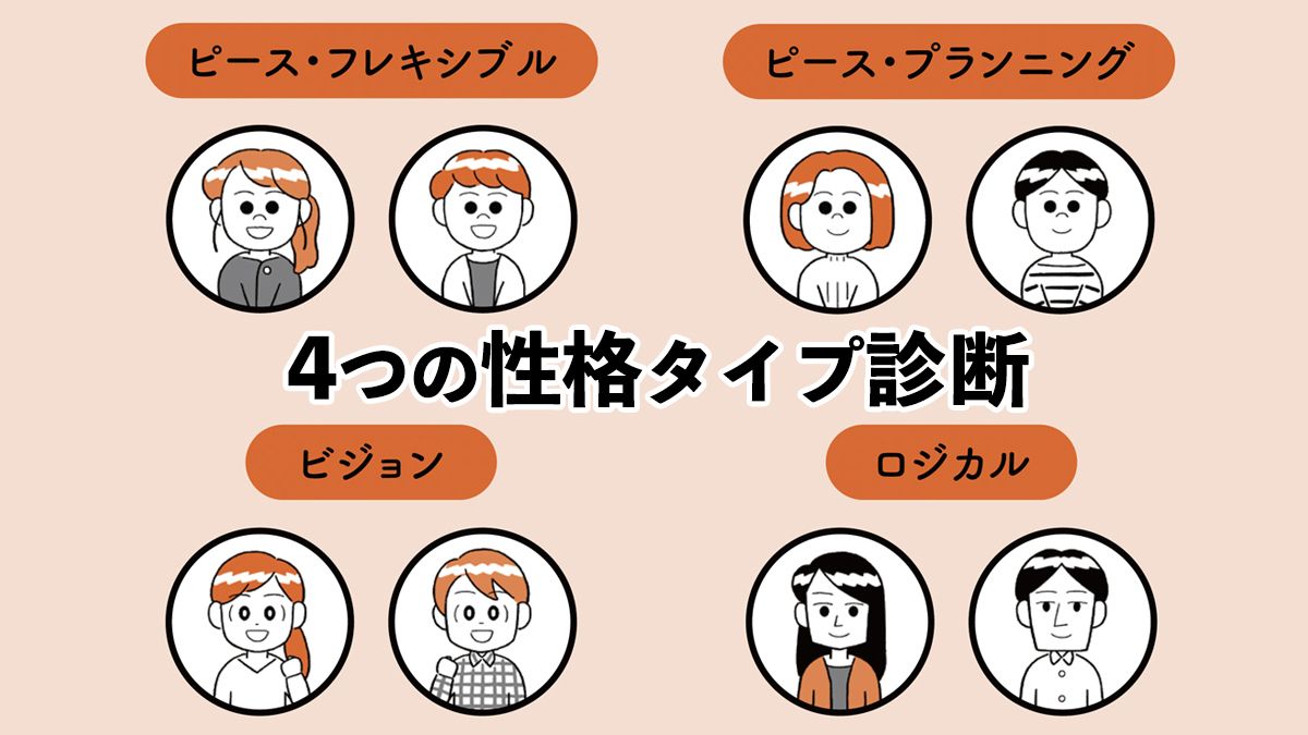 2ページ目）2つの質問で、4つの性格タイプがわかる。基本性格や