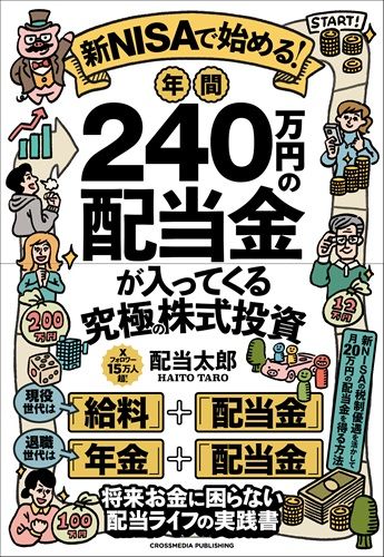 新NISAで始める！年間240万円の配当金が入ってくる究極の株式投資